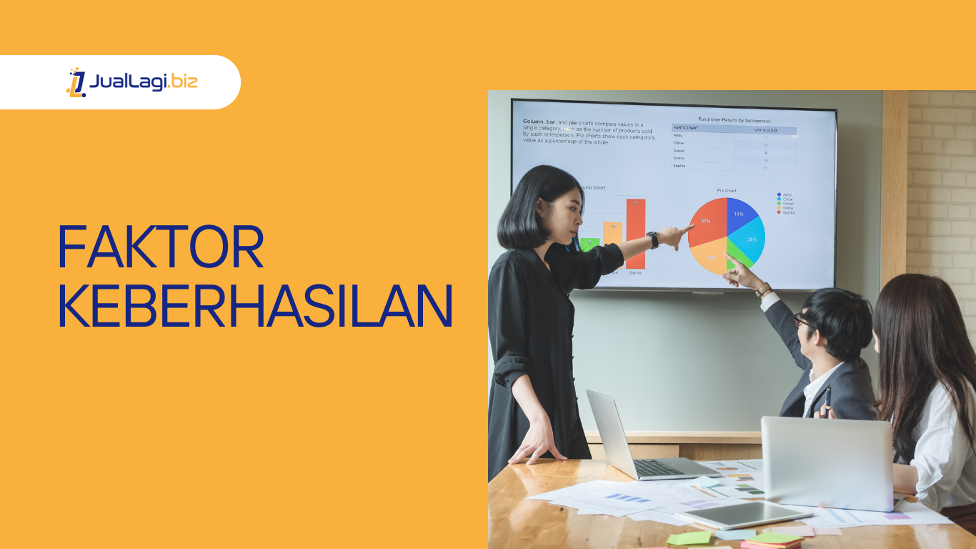 7 Faktor Penyebab Keberhasilan Usaha